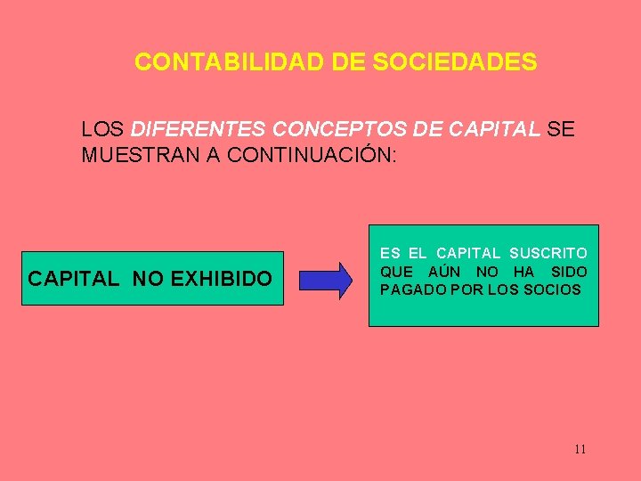 CONTABILIDAD DE SOCIEDADES LOS DIFERENTES CONCEPTOS DE CAPITAL SE MUESTRAN A CONTINUACIÓN: CAPITAL NO