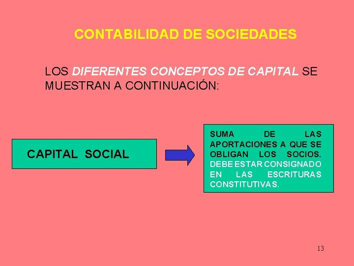 CONTABILIDAD DE SOCIEDADES LOS DIFERENTES CONCEPTOS DE CAPITAL SE MUESTRAN A CONTINUACIÓN: CAPITAL SOCIAL