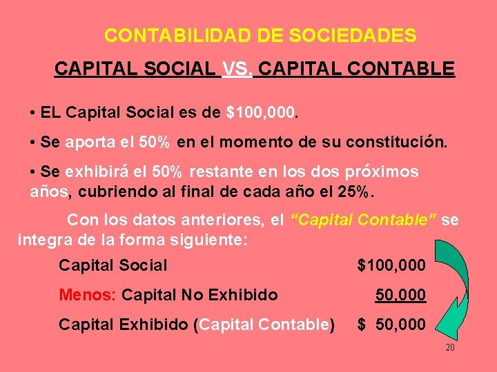 CONTABILIDAD DE SOCIEDADES CAPITAL SOCIAL VS. CAPITAL CONTABLE • EL Capital Social es de