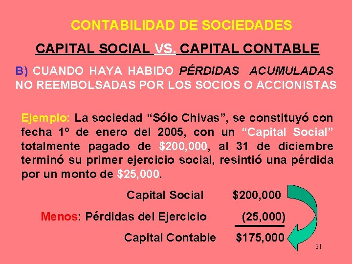 CONTABILIDAD DE SOCIEDADES CAPITAL SOCIAL VS. CAPITAL CONTABLE B) CUANDO HAYA HABIDO PÉRDIDAS ACUMULADAS