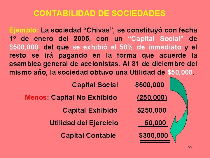 CONTABILIDAD DE SOCIEDADES Ejemplo: La sociedad “Chivas”, se constituyó con fecha 1º de enero