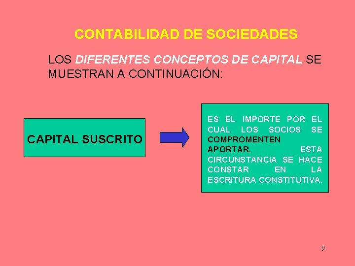 CONTABILIDAD DE SOCIEDADES LOS DIFERENTES CONCEPTOS DE CAPITAL SE MUESTRAN A CONTINUACIÓN: CAPITAL SUSCRITO