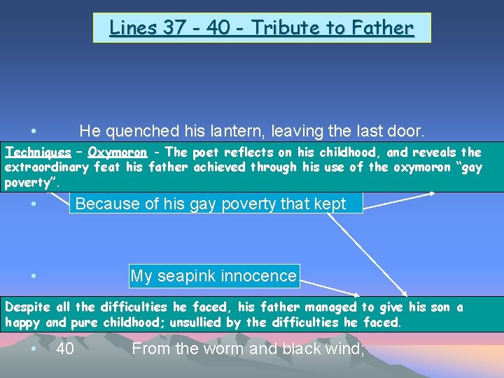 Lines 37 - 40 - Tribute to Father • He quenched his lantern, leaving