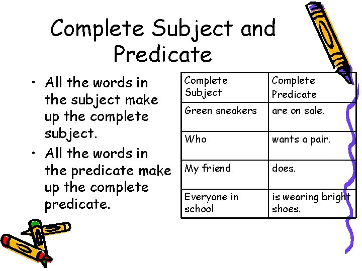 Complete Subject and Predicate • All the words in the subject make up the
