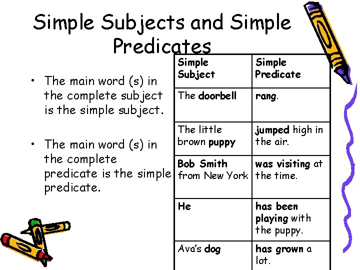 Simple Subjects and Simple Predicates • The main word (s) in the complete subject
