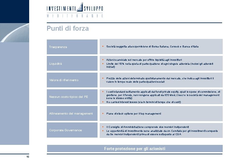 Punti di forza Trasparenza § Società soggetta alla supervisione di Borsa Italiana, Consob e