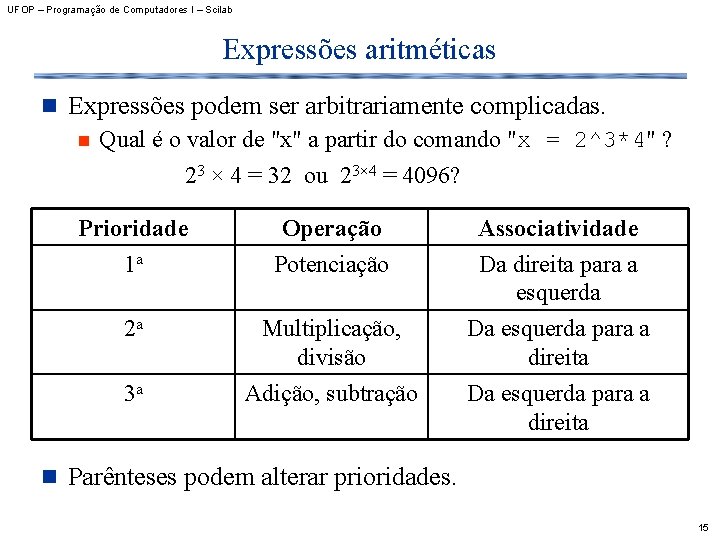 UFOP – Programação de Computadores I – Scilab Expressões aritméticas n Expressões podem ser