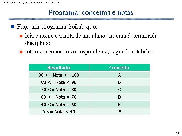 UFOP – Programação de Computadores I – Scilab Programa: conceitos e notas n Faça