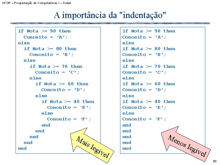 UFOP – Programação de Computadores I – Scilab A importância da "indentação" if Nota