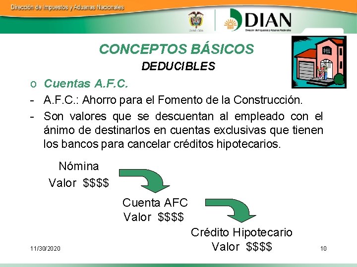 CONCEPTOS BÁSICOS DEDUCIBLES o Cuentas A. F. C. - A. F. C. : Ahorro