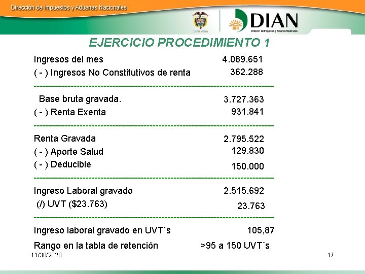 EJERCICIO PROCEDIMIENTO 1 4. 089. 651 Ingresos del mes 362. 288 ( - )