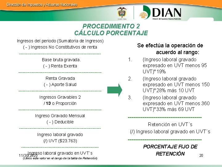 PROCEDIMIENTO 2 CÁLCULO PORCENTAJE Ingresos del periodo (Sumatoria de Ingresos) ( - ) Ingresos