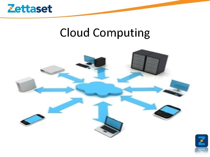 Cloud Computing 38 