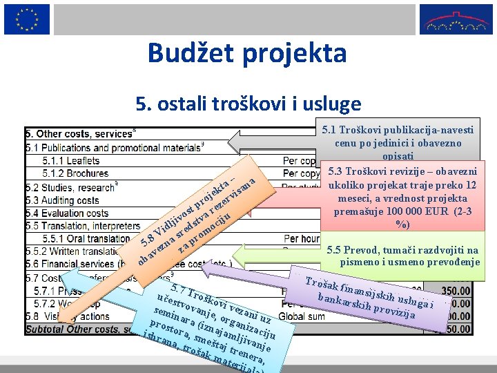 Budžet projekta 5. ostali troškovi i usluge a – ana t jek rvis o