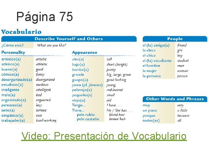 Página 75 Video: Presentación de Vocabulario 