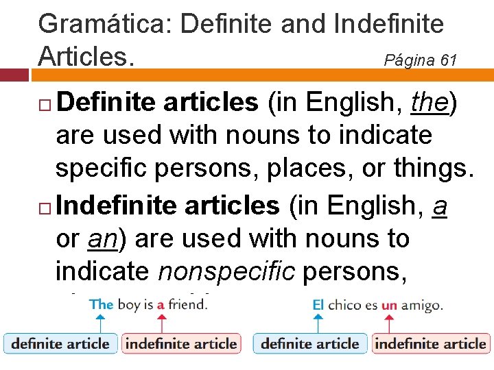 Gramática: Definite and Indefinite Articles. Página 61 Definite articles (in English, the) are used