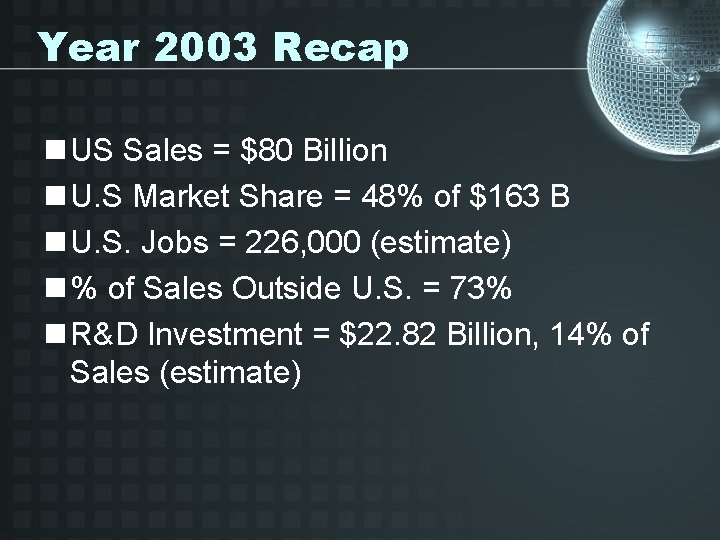 Year 2003 Recap n US Sales = $80 Billion n U. S Market Share