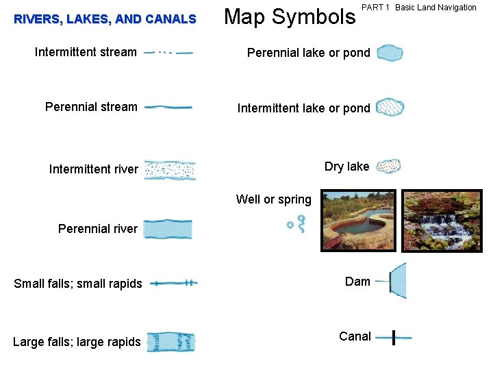 RIVERS, LAKES, AND CANALS Map Symbols PART 1 Basic Land Navigation Intermittent stream Perennial RIVERS, LAKES, AND CANALS Map Symbols PART 1 Basic Land Navigation Intermittent stream Perennial