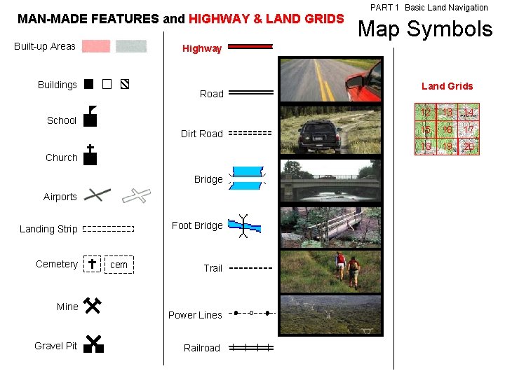 MAN-MADE FEATURES and HIGHWAY & LAND GRIDS Built-up Areas Road School Dirt Road Church