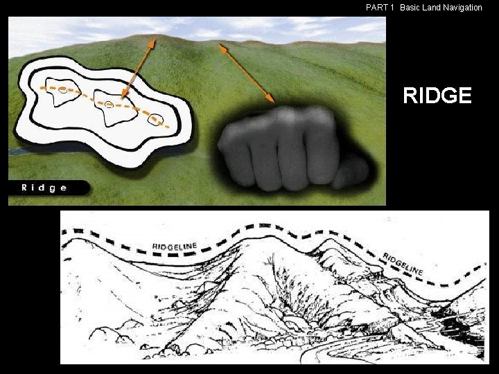 PART 1 Basic Land Navigation RIDGE PART 1 Basic Land Navigation RIDGE
