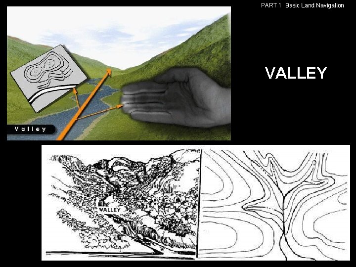 PART 1 Basic Land Navigation VALLEY 