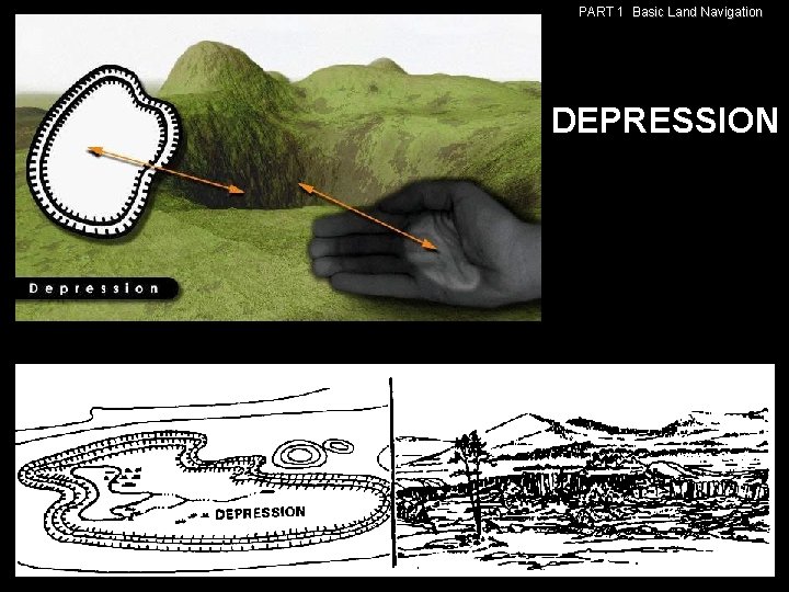 PART 1 Basic Land Navigation DEPRESSION PART 1 Basic Land Navigation DEPRESSION