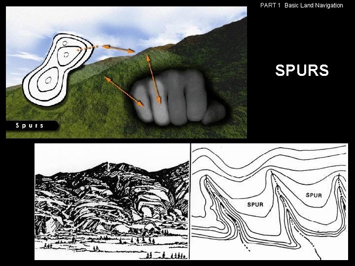 PART 1 Basic Land Navigation SPURS PART 1 Basic Land Navigation SPURS