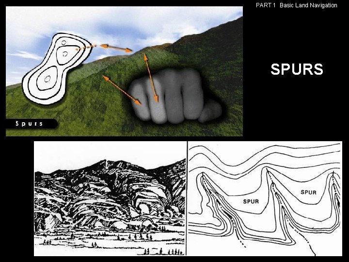 PART 1 Basic Land Navigation SPURS 