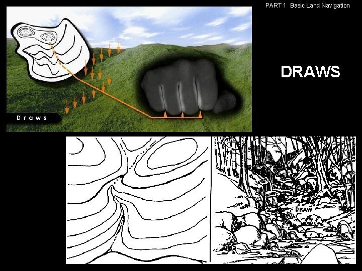 PART 1 Basic Land Navigation DRAWS PART 1 Basic Land Navigation DRAWS