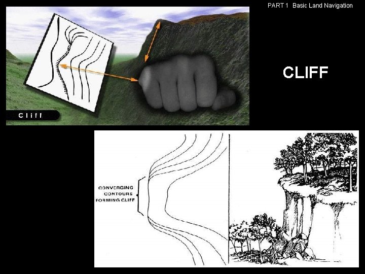 PART 1 Basic Land Navigation CLIFF PART 1 Basic Land Navigation CLIFF
