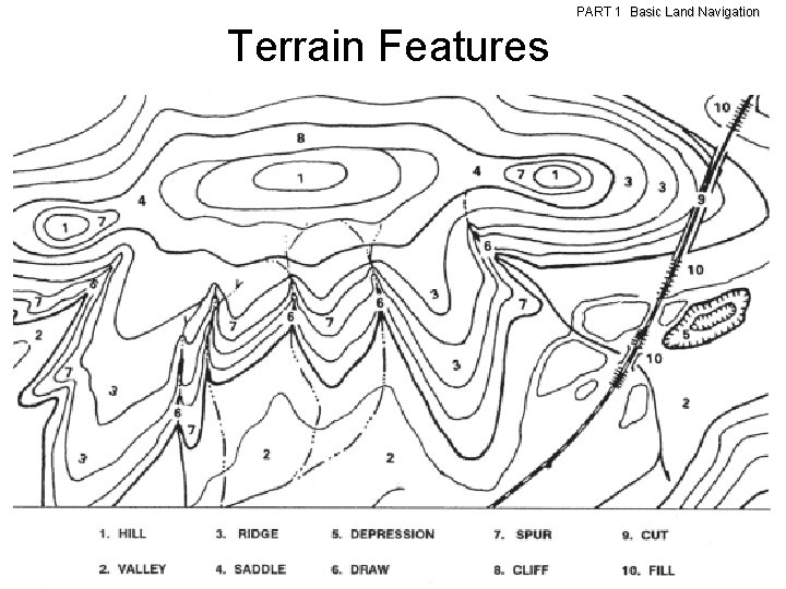 PART 1 Basic Land Navigation Terrain Features 