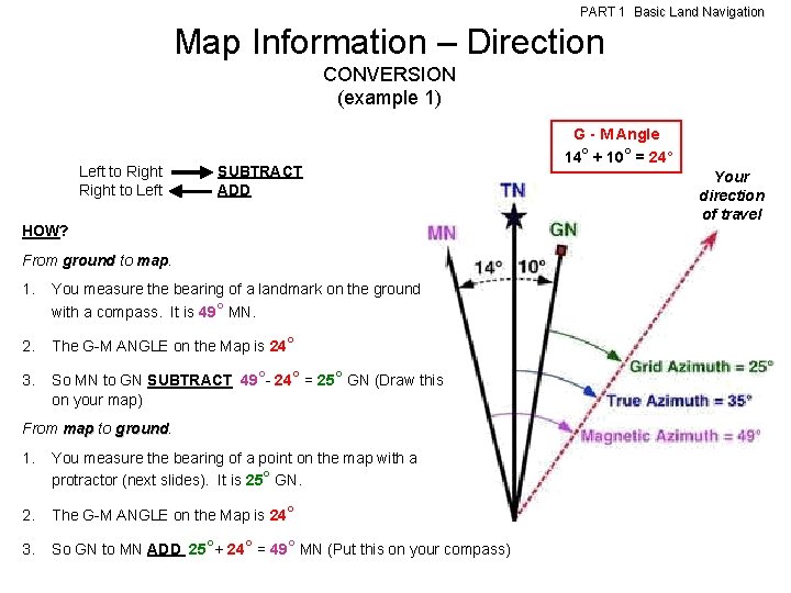 PART 1 Basic Land Navigation Map Information – Direction CONVERSION (example 1) Left to PART 1 Basic Land Navigation Map Information – Direction CONVERSION (example 1) Left to