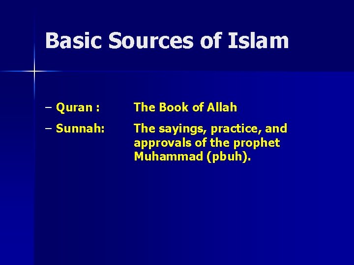 Basic Sources of Islam – Quran : The Book of Allah – Sunnah: The