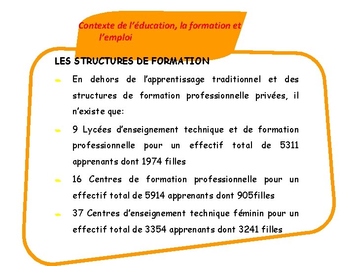 Contexte de l’éducation, la formation et l’emploi LES STRUCTURES DE FORMATION En dehors de