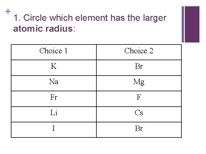+ 1. Circle which element has the larger atomic radius: Choice 1 Choice 2
