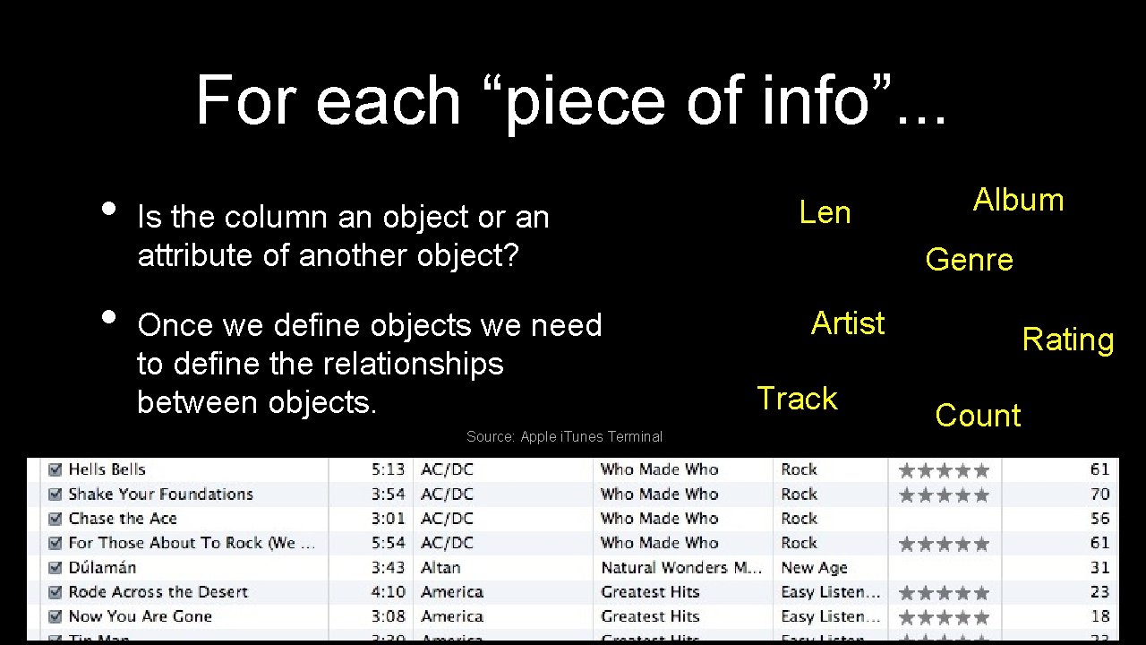 For each “piece of info”. . . • • Is the column an object For each “piece of info”. . . • • Is the column an object