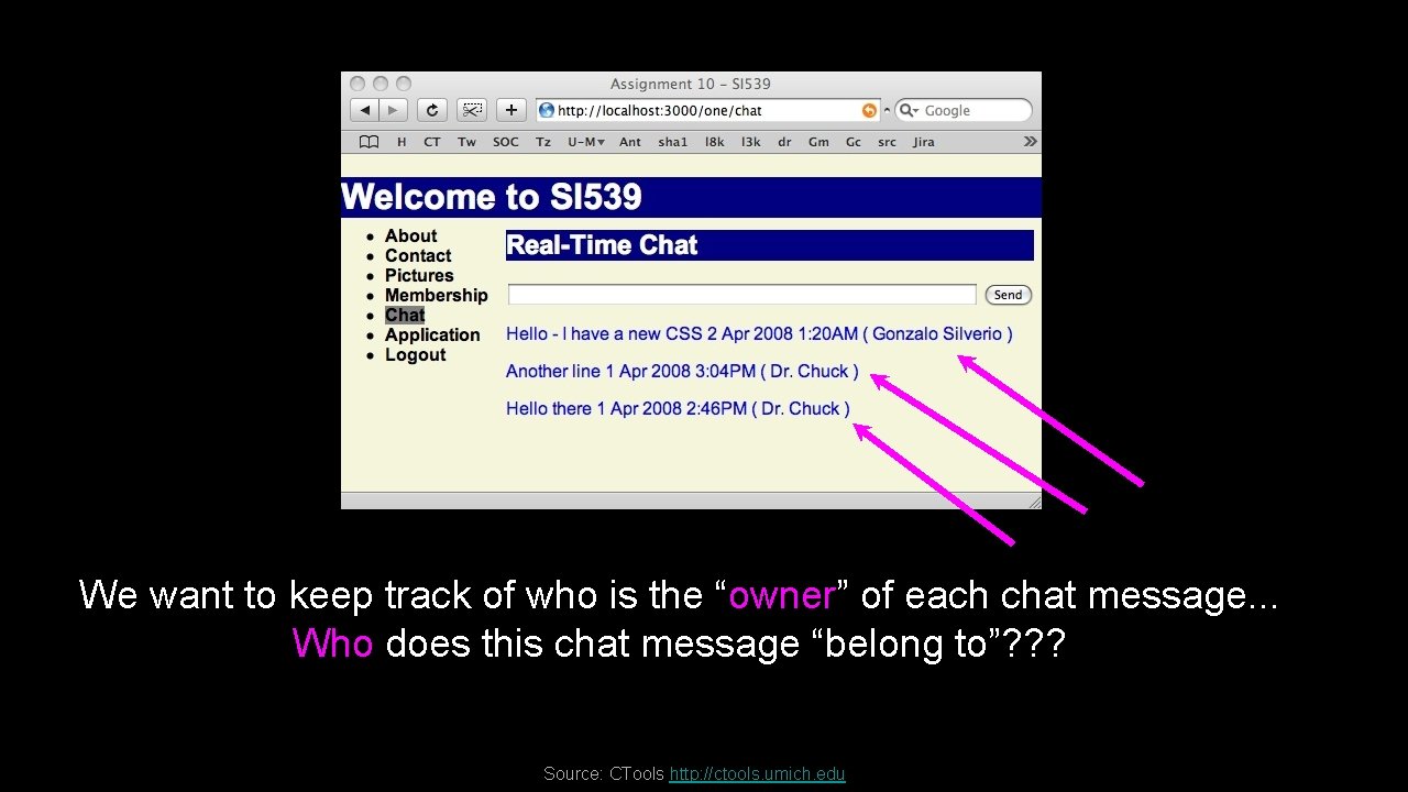 We want to keep track of who is the “owner” of each chat message. We want to keep track of who is the “owner” of each chat message.