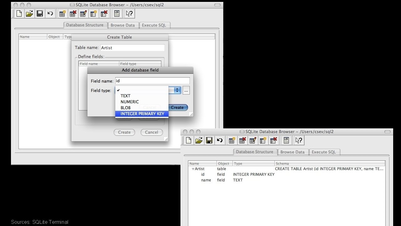 Sources: SQLite Terminal Sources: SQLite Terminal