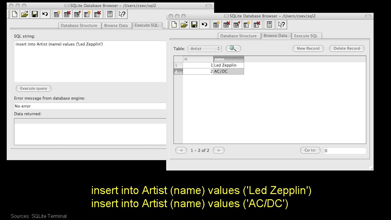 insert into Artist (name) values ('Led Zepplin') insert into Artist (name) values ('AC/DC') Sources: insert into Artist (name) values ('Led Zepplin') insert into Artist (name) values ('AC/DC') Sources: