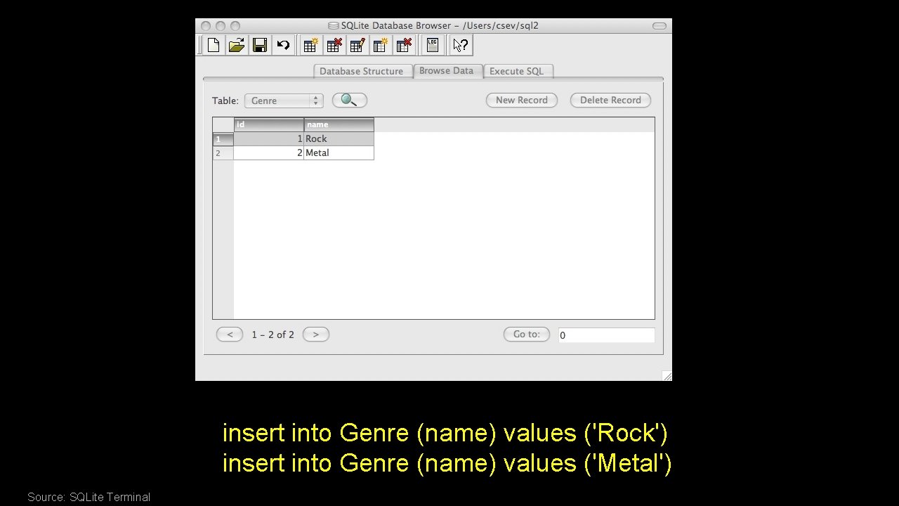 insert into Genre (name) values ('Rock') insert into Genre (name) values ('Metal') Source: SQLite insert into Genre (name) values ('Rock') insert into Genre (name) values ('Metal') Source: SQLite