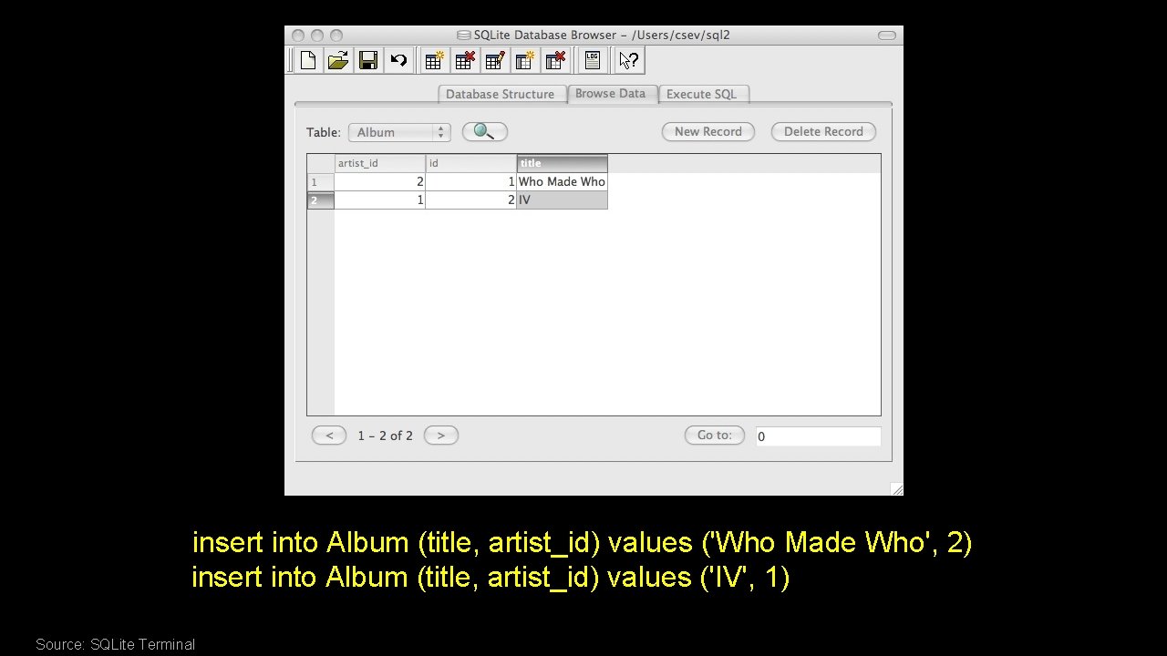 insert into Album (title, artist_id) values ('Who Made Who', 2) insert into Album (title, insert into Album (title, artist_id) values ('Who Made Who', 2) insert into Album (title,