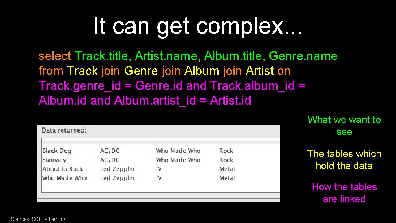 It can get complex. . . select Track. title, Artist. name, Album. title, Genre. It can get complex. . . select Track. title, Artist. name, Album. title, Genre.