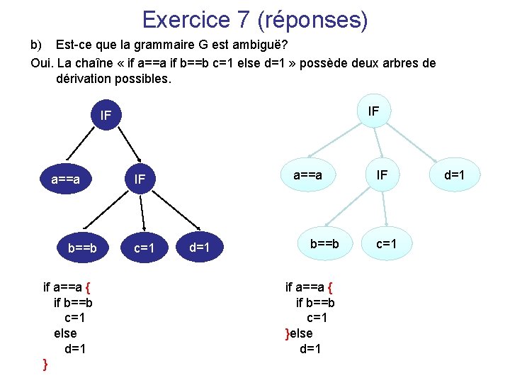 Exercice 7 (réponses) b) Est-ce que la grammaire G est ambiguë? Oui. La chaîne