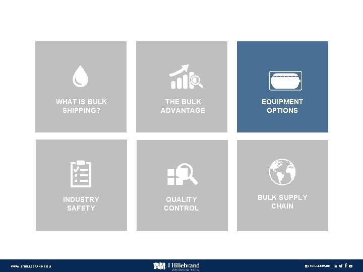 WWW. JFHILLEBRAND. COM WHAT IS BULK SHIPPING? THE BULK ADVANTAGE EQUIPMENT OPTIONS INDUSTRY SAFETY
