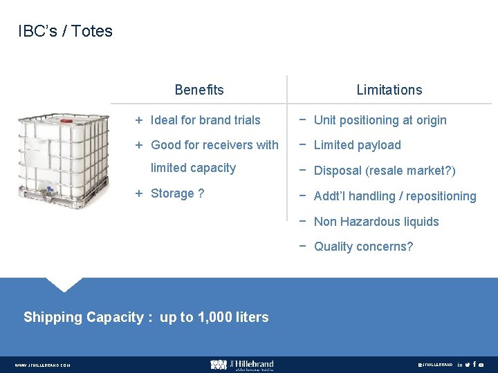 IBC’s / Totes Benefits Limitations + Ideal for brand trials − Unit positioning at