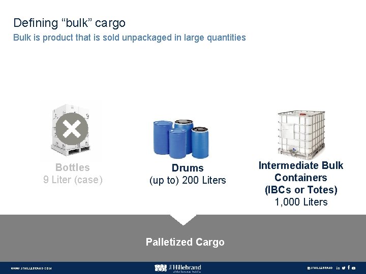 Defining “bulk” cargo Bulk is product that is sold unpackaged in large quantities Bottles