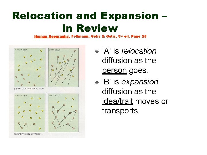 Relocation and Expansion – In Review Human Geography, Fellmann, Getis & Getis, 8 th