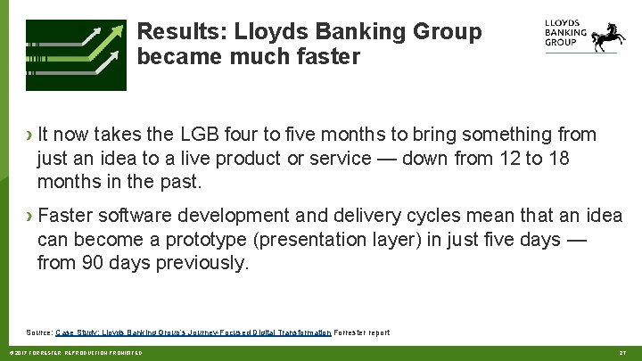 Results: Lloyds Banking Group became much faster › It now takes the LGB four