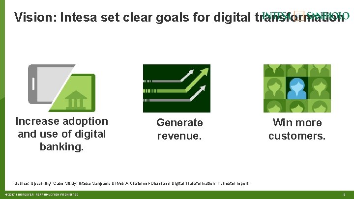 Vision: Intesa set clear goals for digital transformation Increase adoption and use of digital