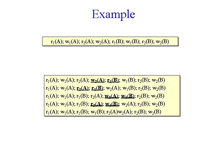 Example r 1(A); w 1(A); r 2(A); w 2(A); r 1(B); w 1(B); r